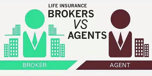 保險經紀人與保險代理人 從代理代辦案例看核心區別